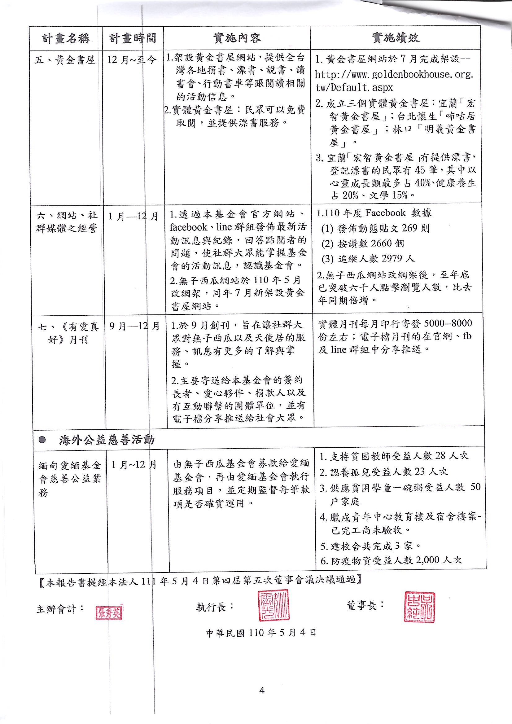 110年無子西瓜成果報告_頁面_4.png